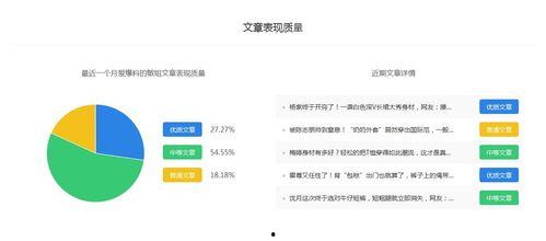 娱乐大爆料百家号,百家号娱乐大爆料独家内幕大公开